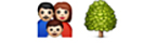 guess the emoji Level 3 Family Tree