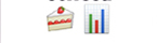 guess the emoji Level 50 Pie Chart
