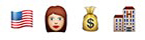 guess the emoji Level 64 Paris Hilton